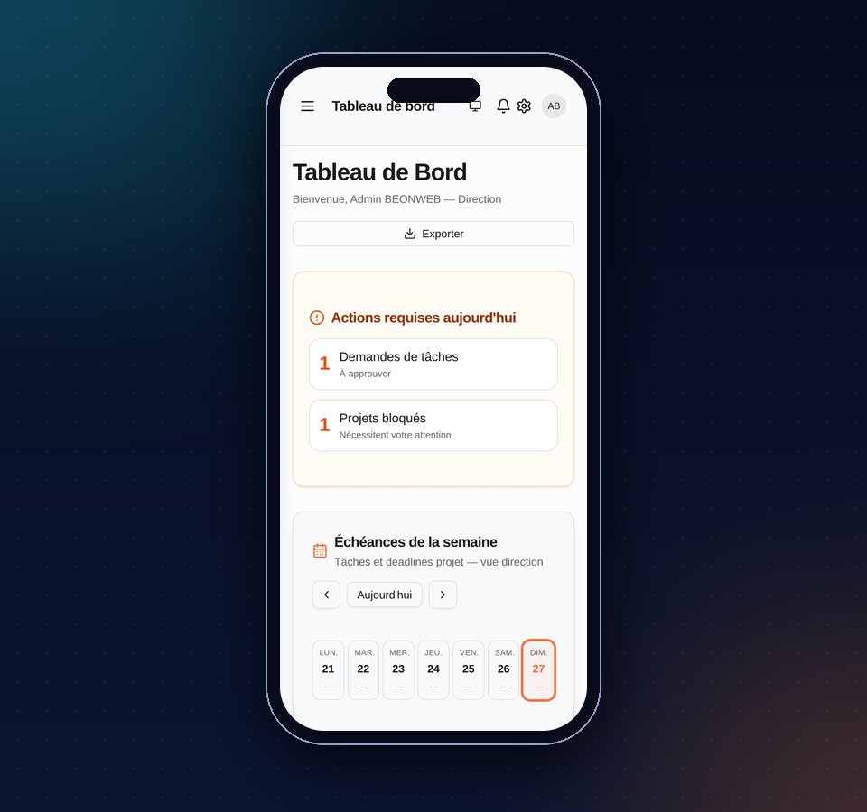 BEONWEB Gestion interne — aperçu