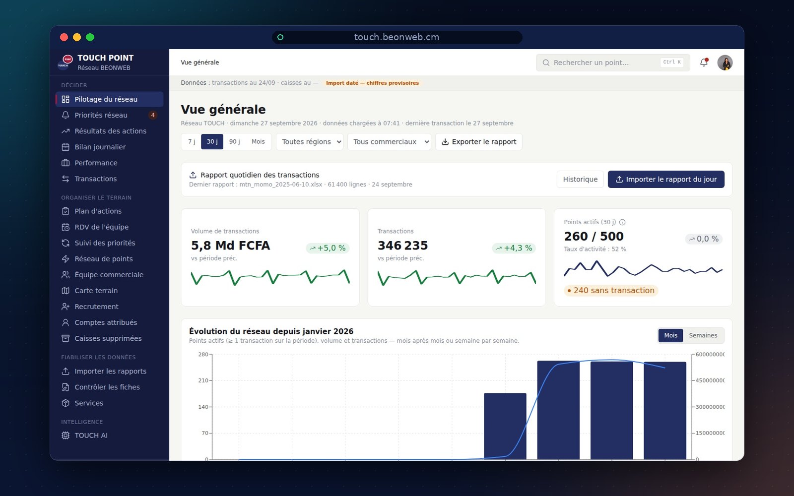 Touch Point Insight — aperçu