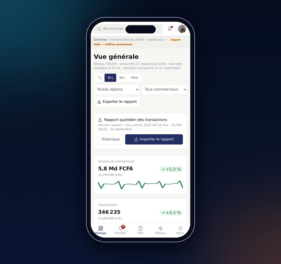 Touch Point Insight — aperçu